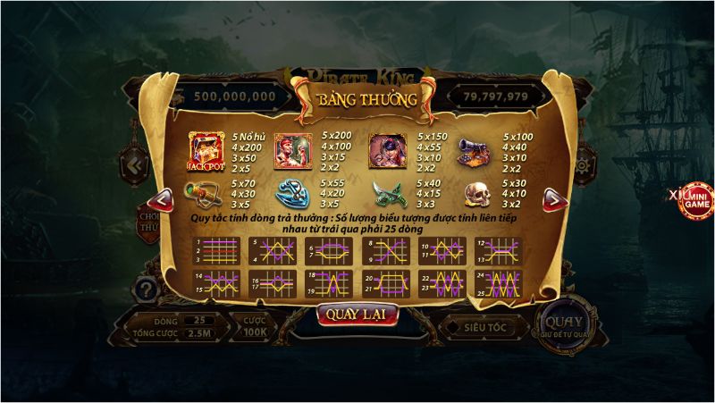 Hệ số trúng thưởng hấp dẫn chỉ có tại  Pirate King